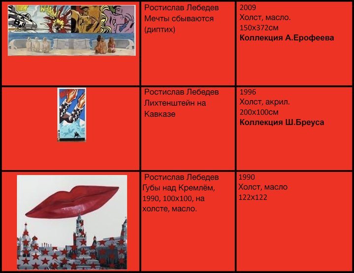 Rostislav Lebedev, Sots-Art, Censorship, Rough Cuts