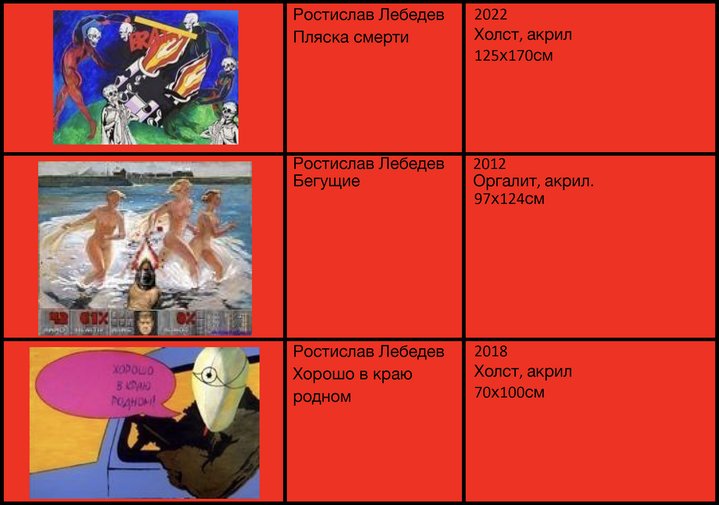 Rostislav Lebedev, Sots-Art, Censorship, Rough Cuts