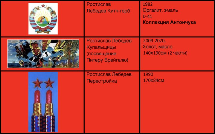 Rostislav Lebedev, Sots-Art, Censorship, Rough Cuts