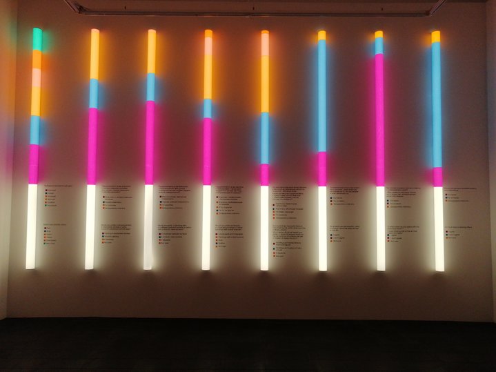 museum, exhibition, Komar&Melamid, Bernard Blistene