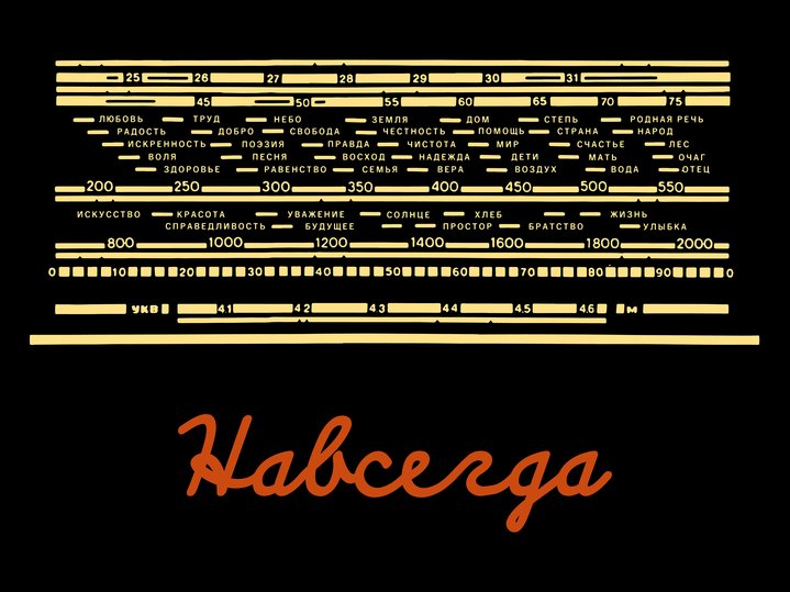 Siberia, contemporary art, Krasnoyarsk, conceptualism, painting, radio