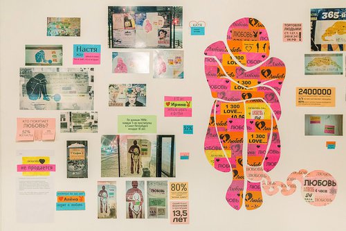 Where is russian feminist art heading?